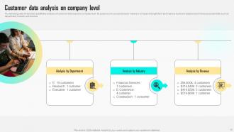 Improving Customer Satisfaction By Developing Marketing Persona Powerpoint Presentation Slides MKT CD V Professionally Unique