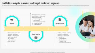 Improving Customer Satisfaction By Developing Marketing Persona Powerpoint Presentation Slides MKT CD V Aesthatic Unique