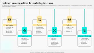 Improving Customer Satisfaction By Developing Marketing Persona Powerpoint Presentation Slides MKT CD V Engaging Unique