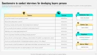 Improving Customer Satisfaction By Developing Marketing Persona Powerpoint Presentation Slides MKT CD V Adaptable Unique