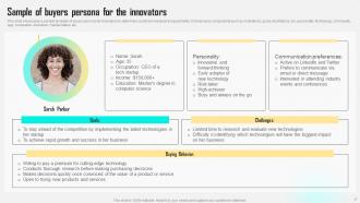 Improving Customer Satisfaction By Developing Marketing Persona Powerpoint Presentation Slides MKT CD V Editable Content Ready