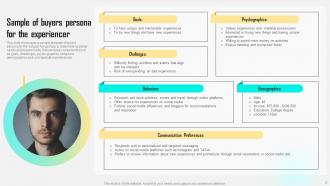 Improving Customer Satisfaction By Developing Marketing Persona Powerpoint Presentation Slides MKT CD V Researched Content Ready