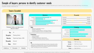 Improving Customer Satisfaction By Developing Marketing Persona Powerpoint Presentation Slides MKT CD V Colorful Content Ready