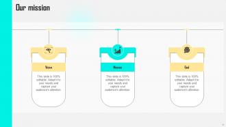 Improving Customer Satisfaction By Developing Marketing Persona Powerpoint Presentation Slides MKT CD V Analytical Content Ready