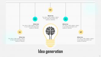 Improving Customer Satisfaction By Developing Marketing Persona Powerpoint Presentation Slides MKT CD V Professionally Content Ready