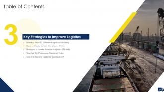 Improving Customer Service In Logistics Powerpoint Presentation Slides