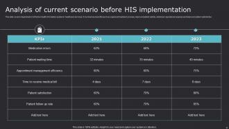 Improving Medicare Services With Health Information System Powerpoint Presentation Slides Best Captivating