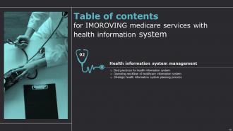 Improving Medicare Services With Health Information System Powerpoint Presentation Slides Unique Captivating