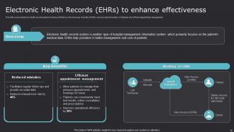 Improving Medicare Services With Health Information System Powerpoint Presentation Slides Customizable Captivating