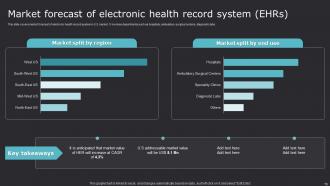 Improving Medicare Services With Health Information System Powerpoint Presentation Slides Compatible Captivating