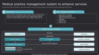 Improving Medicare Services With Health Information System Powerpoint Presentation Slides Designed Captivating