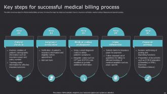 Improving Medicare Services With Health Information System Powerpoint Presentation Slides Analytical Captivating