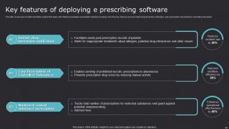 Improving Medicare Services With Health Information System Powerpoint Presentation Slides Graphical Captivating