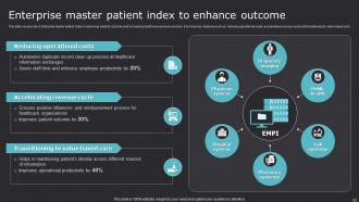 Improving Medicare Services With Health Information System Powerpoint Presentation Slides Engaging Captivating