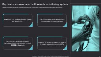 Improving Medicare Services With Health Information System Powerpoint Presentation Slides Template Aesthatic