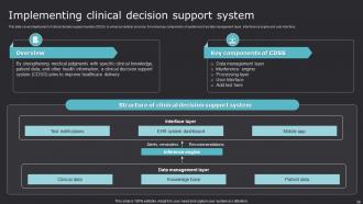 Improving Medicare Services With Health Information System Powerpoint Presentation Slides Ideas Aesthatic