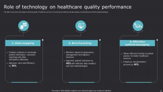 Improving Medicare Services With Health Information System Powerpoint Presentation Slides Editable Aesthatic