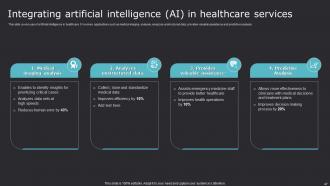 Improving Medicare Services With Health Information System Powerpoint Presentation Slides Downloadable Aesthatic