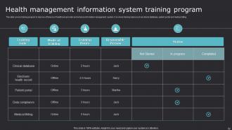 Improving Medicare Services With Health Information System Powerpoint Presentation Slides Professional Aesthatic