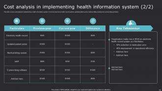 Improving Medicare Services With Health Information System Powerpoint Presentation Slides Interactive Aesthatic