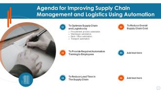 Improving Supply Chain Management And Logistics Using Automation Powerpoint Presentation Slides