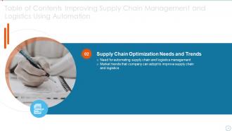 Improving Supply Chain Management And Logistics Using Automation Powerpoint Presentation Slides