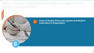 Improving Supply Chain Management And Logistics Using Automation Powerpoint Presentation Slides