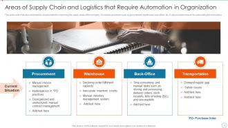 Improving Supply Chain Management And Logistics Using Automation Powerpoint Presentation Slides