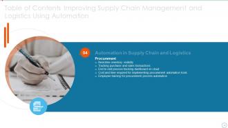 Improving Supply Chain Management And Logistics Using Automation Powerpoint Presentation Slides