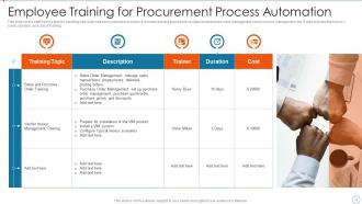 Improving Supply Chain Management And Logistics Using Automation Powerpoint Presentation Slides