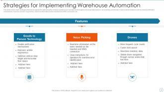 Improving Supply Chain Management And Logistics Using Automation Powerpoint Presentation Slides