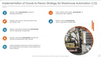 Improving Supply Chain Management And Logistics Using Automation Powerpoint Presentation Slides