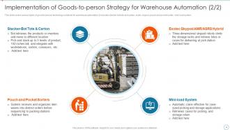 Improving Supply Chain Management And Logistics Using Automation Powerpoint Presentation Slides