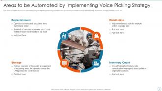 Improving Supply Chain Management And Logistics Using Automation Powerpoint Presentation Slides