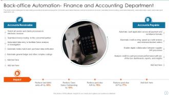 Improving Supply Chain Management And Logistics Using Automation Powerpoint Presentation Slides