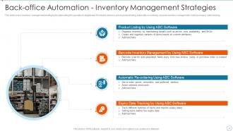 Improving Supply Chain Management And Logistics Using Automation Powerpoint Presentation Slides