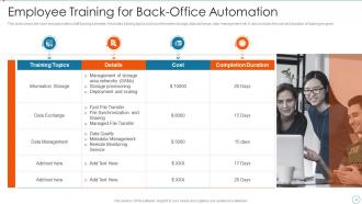 Improving Supply Chain Management And Logistics Using Automation Powerpoint Presentation Slides