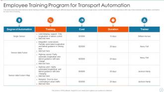 Improving Supply Chain Management And Logistics Using Automation Powerpoint Presentation Slides