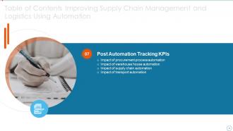 Improving Supply Chain Management And Logistics Using Automation Powerpoint Presentation Slides