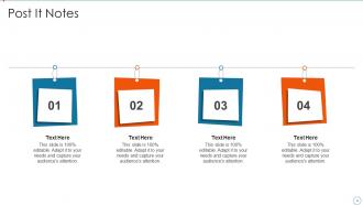 Improving Supply Chain Management And Logistics Using Automation Powerpoint Presentation Slides