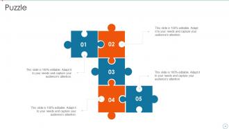 Improving Supply Chain Management And Logistics Using Automation Powerpoint Presentation Slides