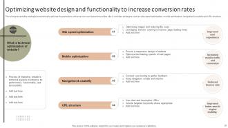 Improving The Client Experience And Sales With Targeted And Optimized Salon Marketing Plan Strategy CD V Attractive Adaptable