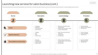 Improving The Client Experience And Sales With Targeted And Optimized Salon Marketing Plan Strategy CD V Appealing Pre-designed