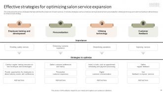 Improving The Client Experience And Sales With Targeted And Optimized Salon Marketing Plan Strategy CD V Informative Pre-designed