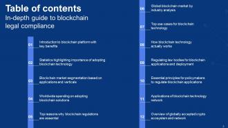 In Depth Guide To Blockchain Legal Compliance BCT CD V Impressive Captivating