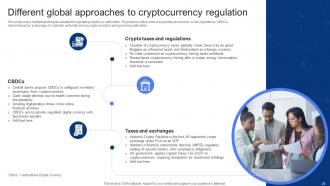 In Depth Guide To Blockchain Legal Compliance BCT CD V Unique Aesthatic