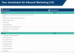 Inbound marketing proposal template powerpoint presentation slides