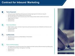 Inbound marketing proposal template powerpoint presentation slides