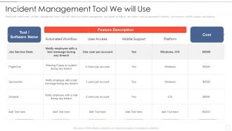 Incident management tool effective information security risk management process