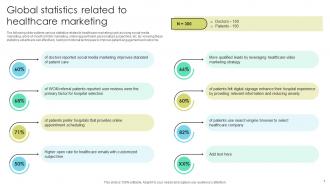 Increasing Patient Volume With Healthcare Marketing Techniques Powerpoint Presentation Slides Strategy CD V Engaging Professional